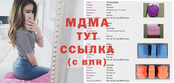 spice Кинешма